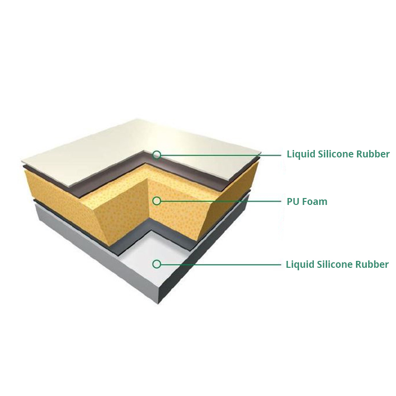 What should you look for when selecting a polyether modified silicone fluids supplier?